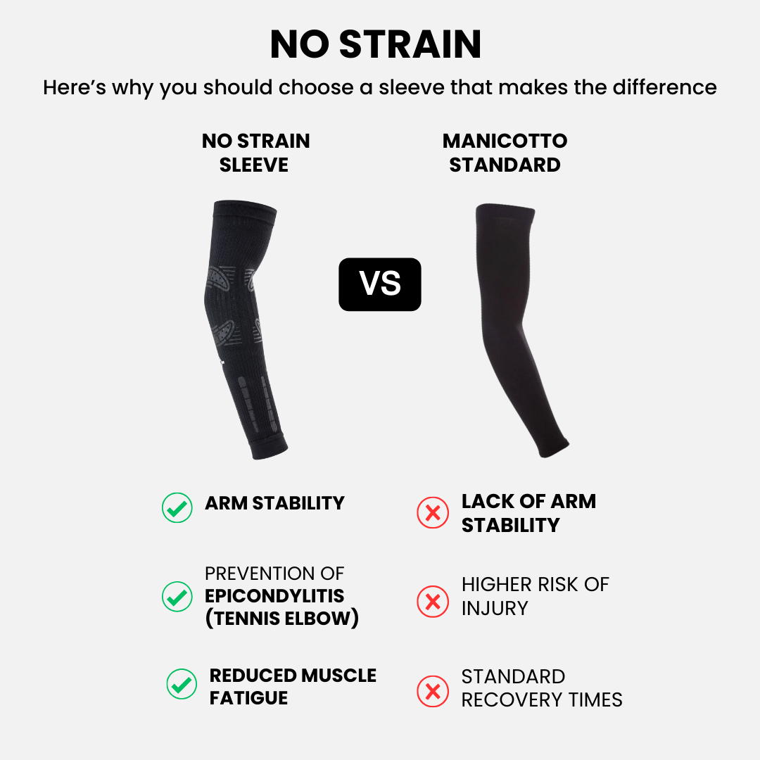 NO STRAIN Arm Sleeve