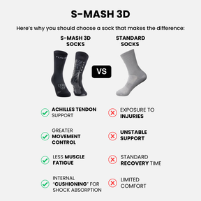 S-MASH 3D
